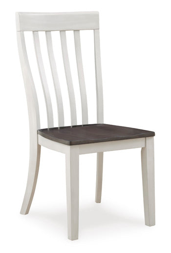 Ashley Express - Darborn Dining Room Side Chair (2/CN)