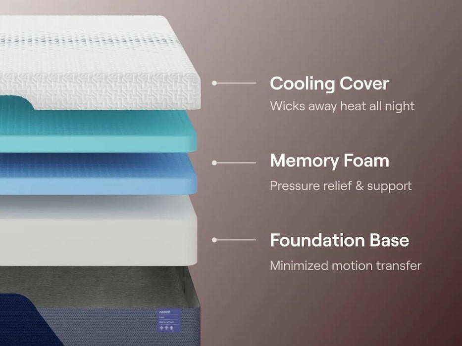 Ashley Express - Nectar Luxe Memory Foam  Mattress